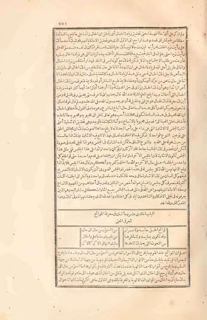 futmak.com - Page 551 - from part Two of the first Boulaq edition